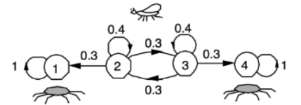 스크린샷 2021-12-02 오후 5 01 40