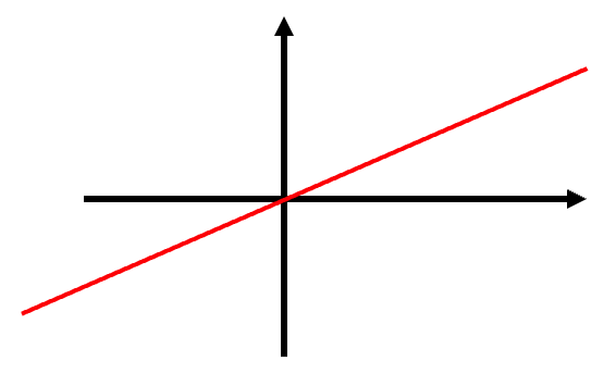 스크린샷 2022-02-01 오전 12 01 16