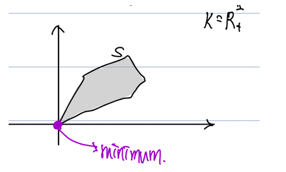 스크린샷 2022-02-01 오전 12 23 36