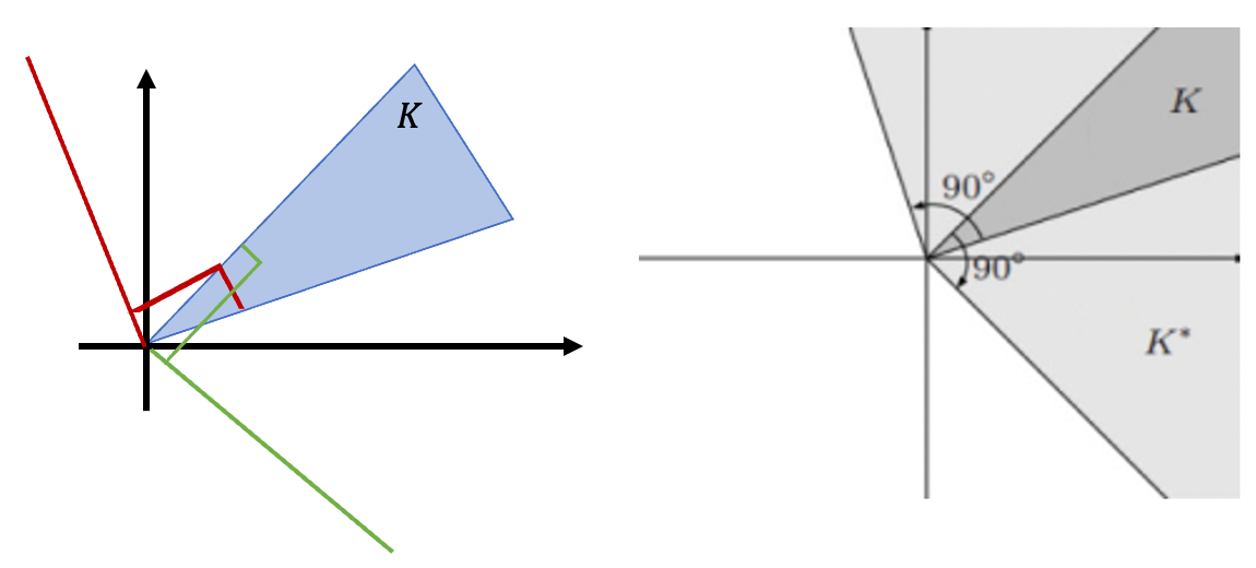 스크린샷 2022-02-01 오전 12 53 40