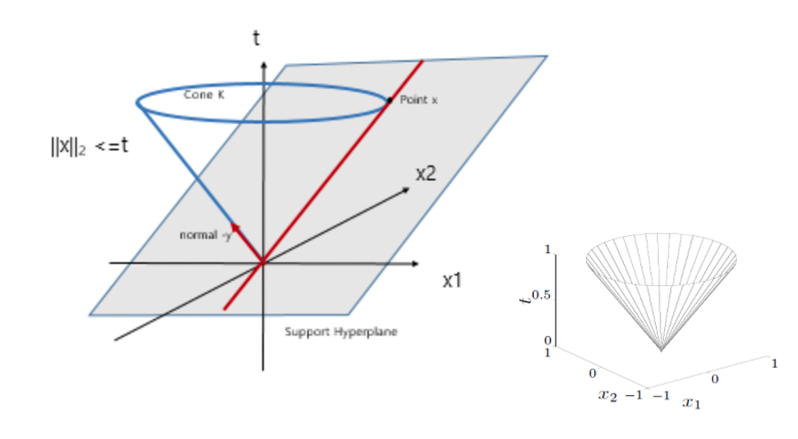 스크린샷 2022-02-01 오전 12 55 07
