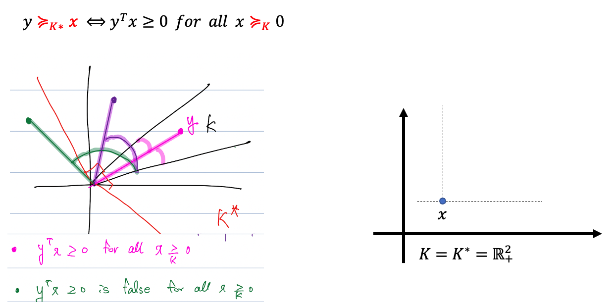 스크린샷 2022-02-01 오전 12 57 54