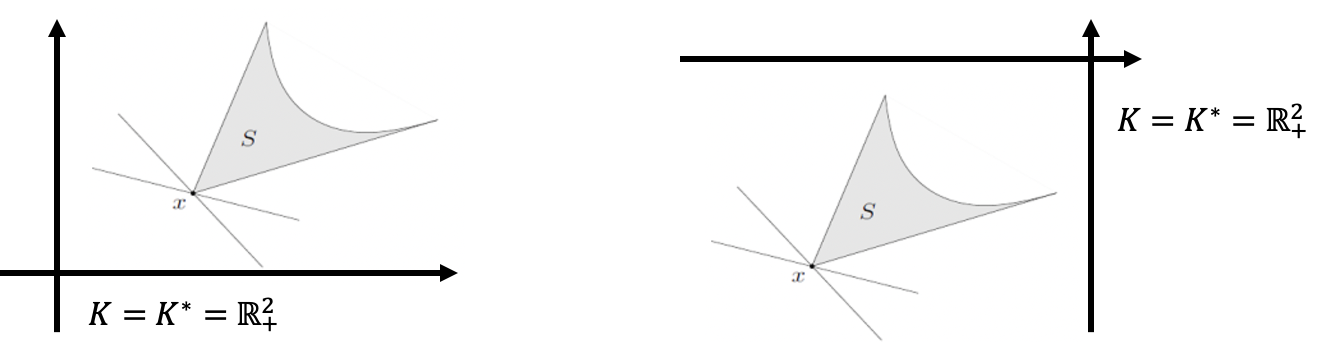 스크린샷 2022-02-01 오전 1 05 00