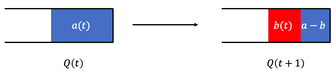 스크린샷 2022-02-01 오후 9 52 06