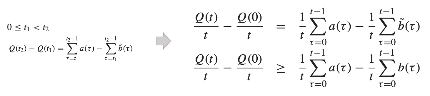 스크린샷 2022-02-01 오후 9 58 39