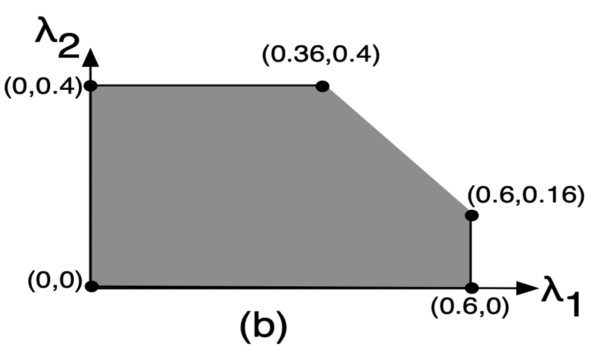 스크린샷 2022-02-02 오후 10 30 54
