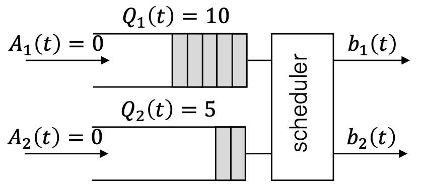 스크린샷 2022-03-22 오후 9 46 30