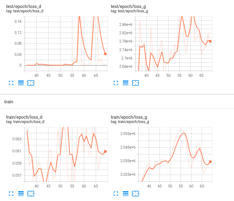 Screenshot from 2022-02-10 21-33-27