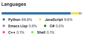 Screenshot 2021-04-14 at 18 50 59