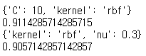 parameter_linear