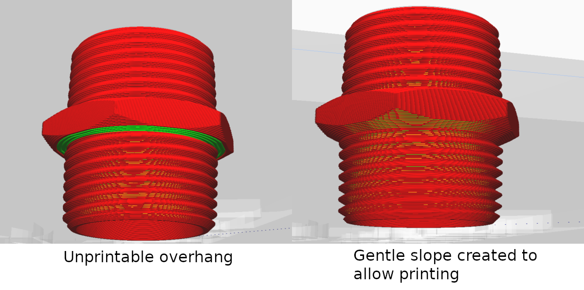 Make Overhangs printable · SoftFever OrcaSlicer · Discussion #1319 · GitHub