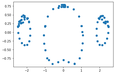 How to get the 2D shape of intersection between a mesh and a plane ...