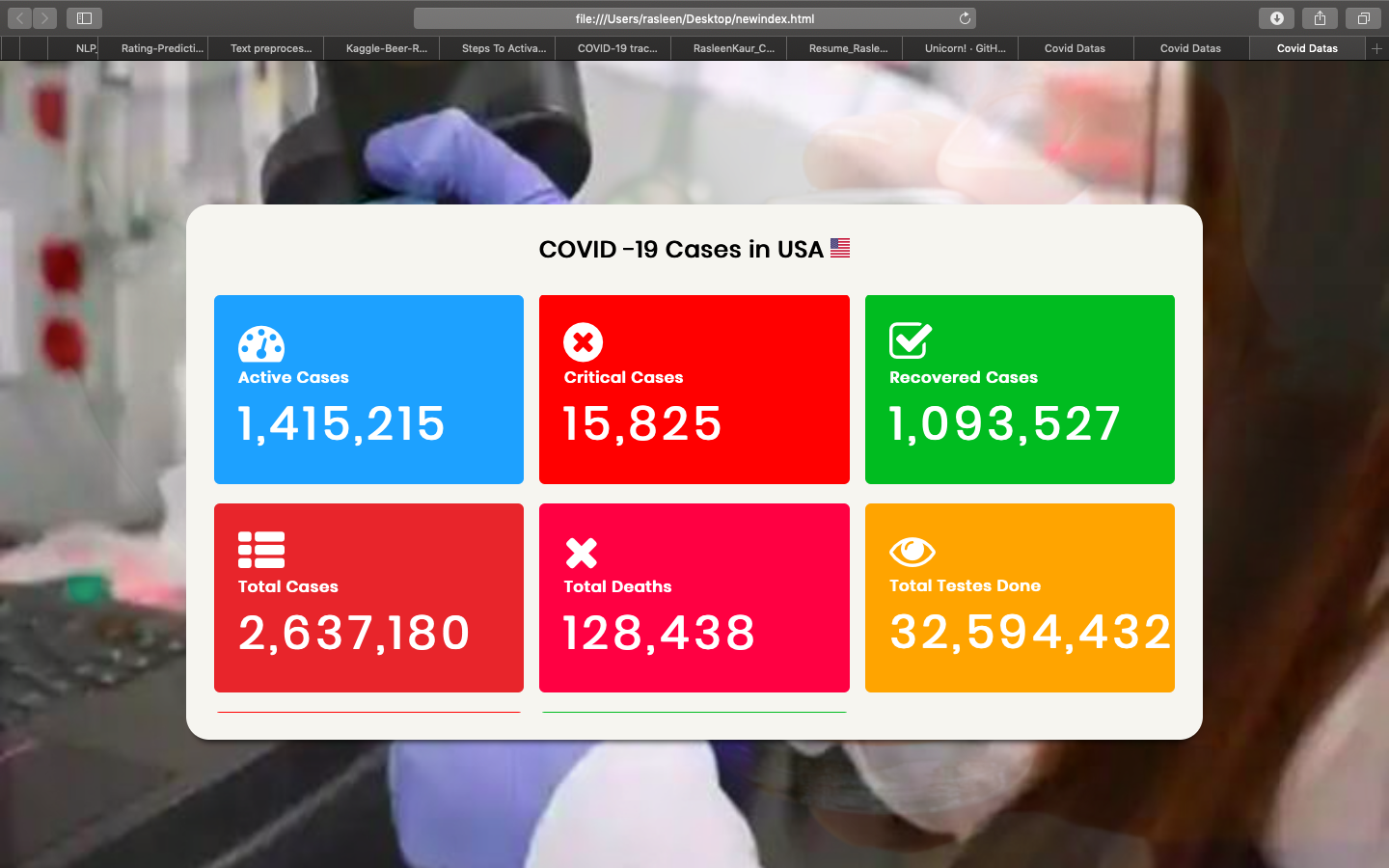 GitHub - sajalgupta1/Covid19_TrackerWebsite: A website that fetches ...