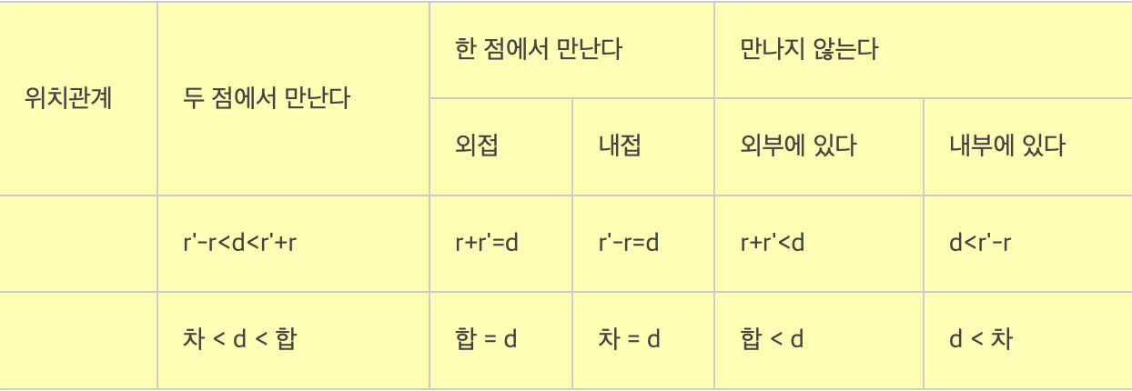 스크린샷 2020-01-14 오후 5 24 41