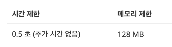 스크린샷 2020-01-29 오후 11 37 48