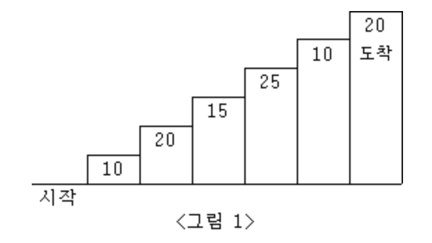 스크린샷 2020-01-31 오후 11 44 47