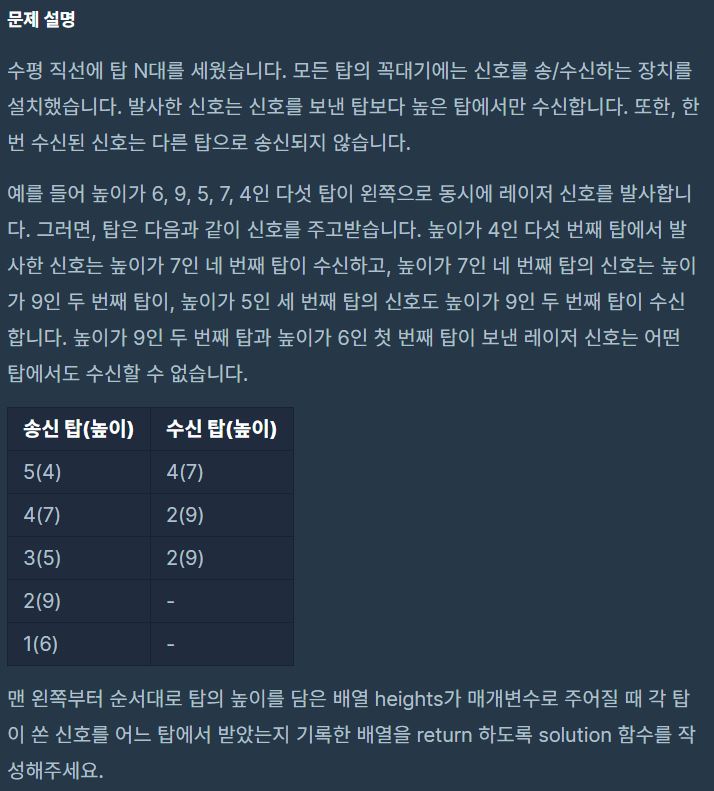 문제1