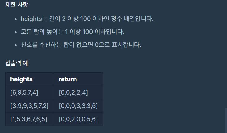 문제 2
