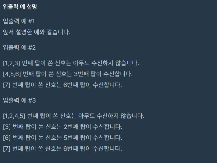 문제3