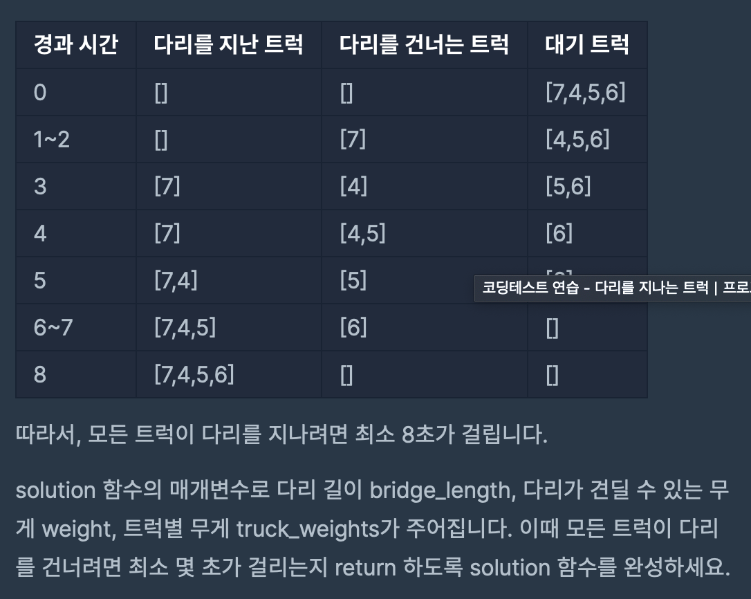 문제설명2