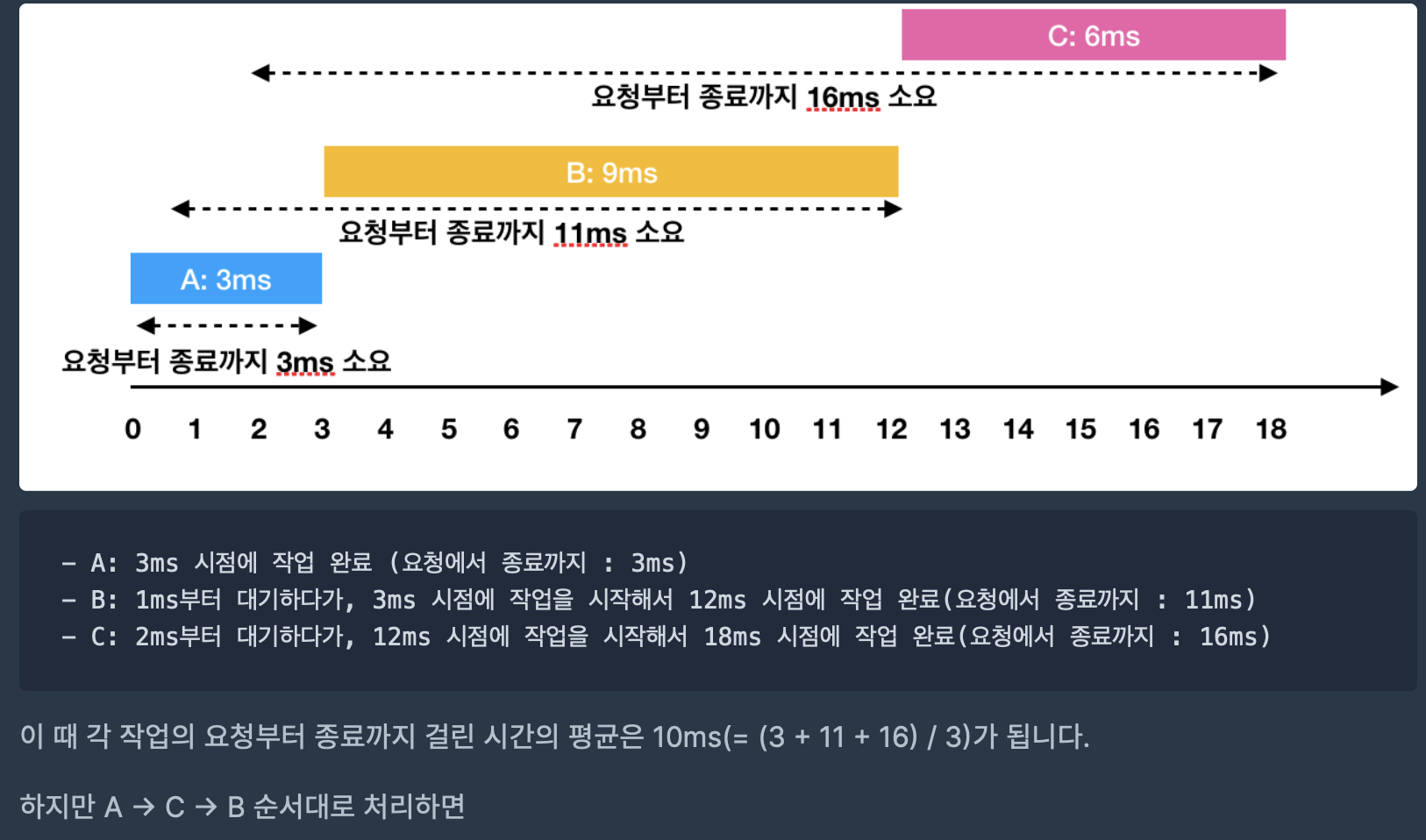 스크린샷 2020-04-17 오후 3 09 26