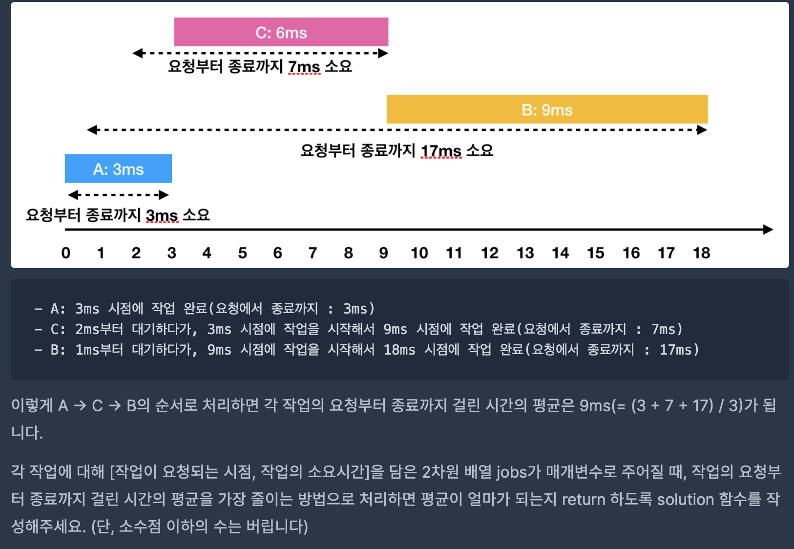 스크린샷 2020-04-17 오후 3 09 34