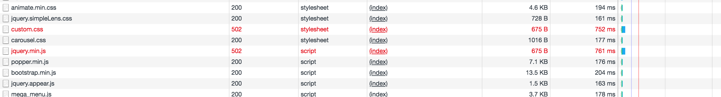 screen shot 2018-09-10 at 5 54 10 pm