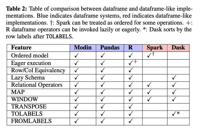 Screen Shot 2022-05-20 at 9 48 23 AM