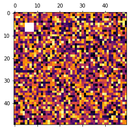 Transparent masks and other fixes to `show` by sezelt · Pull Request ...