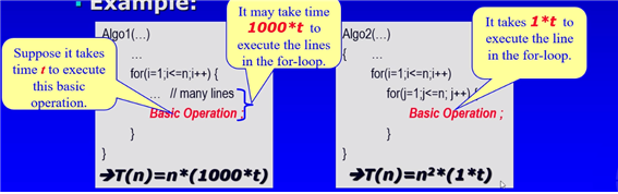 GitHub - npole0103/algoStudy: Algorithm in CPP