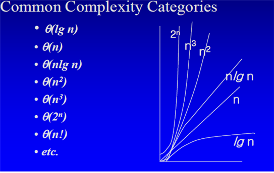 GitHub - npole0103/algoStudy: Algorithm in CPP