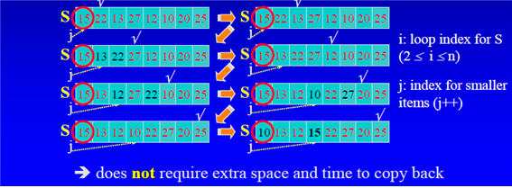 GitHub - npole0103/algoStudy: Algorithm in CPP