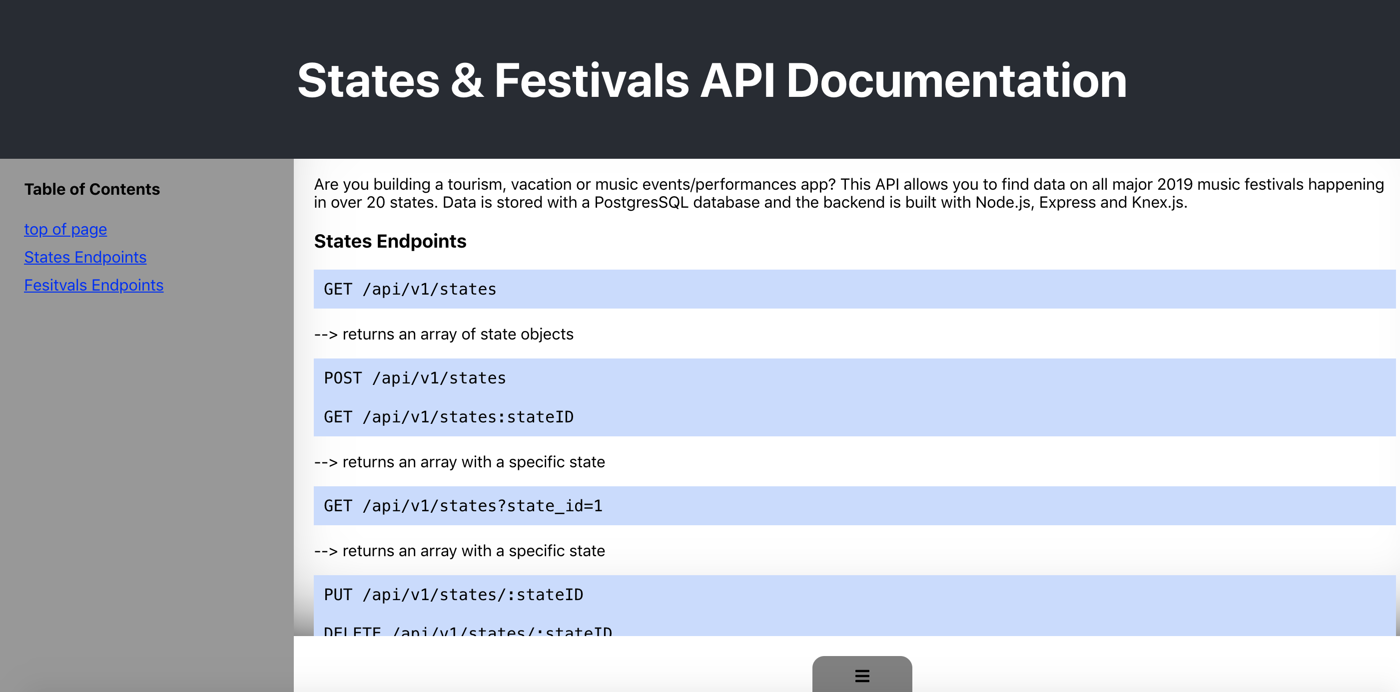 GitHub - KylieStanley/byob-frontend: A documentation site built in ...