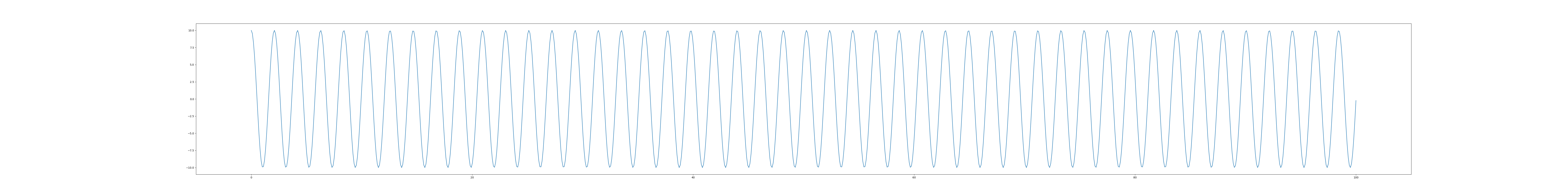 odeint struggling with stochastic DEs · Issue #8898 · scipy/scipy · GitHub