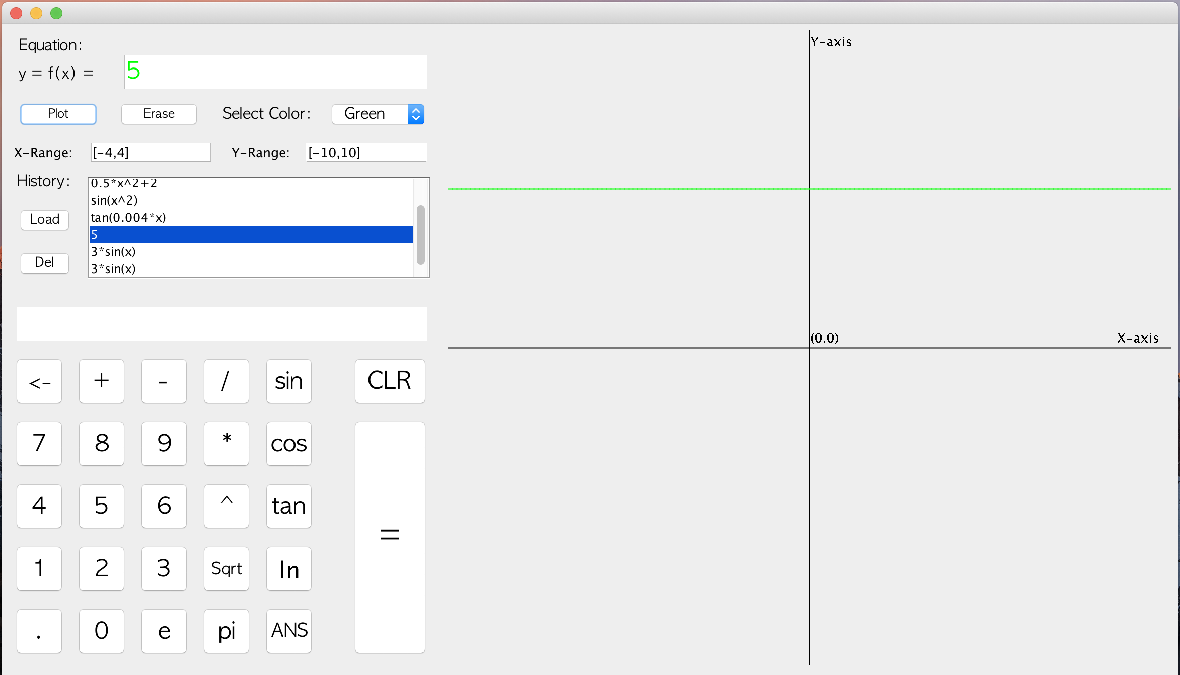 GitHub - sourabh07patwari/Graphical-Calculator: The objective of this ...