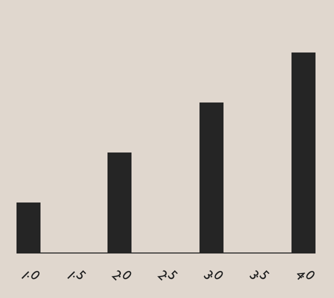 screen shot 2017-11-08 at 4 18 50 pm