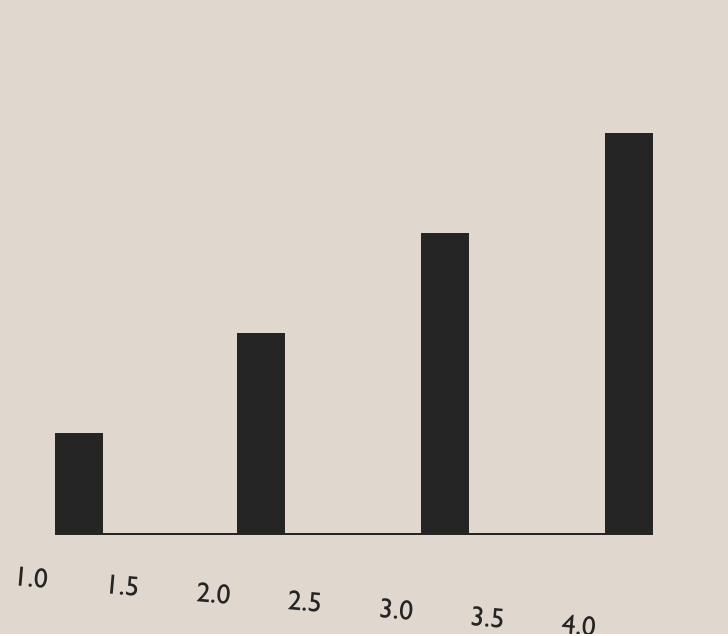 screen shot 2017-11-08 at 5 27 33 pm