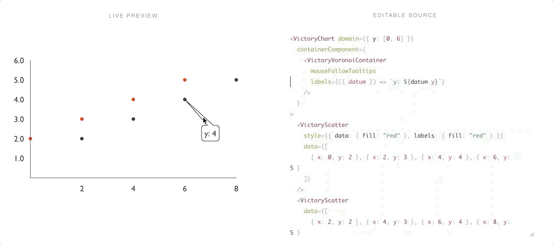 Tooltip orientation and pointerOrientation adjust to nearest point on ...