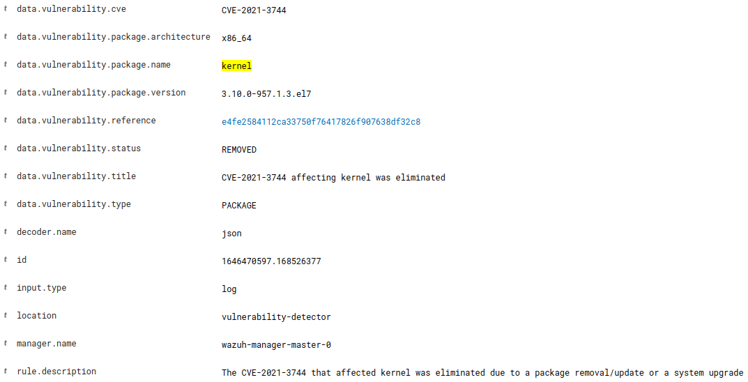 Research `kernel` vulnerability deletion alerts · Issue #12598 · wazuh ...
