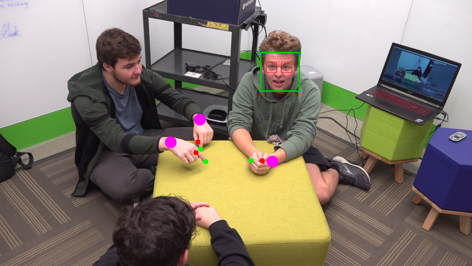 GitHub - LegoGuy32109/GestureReconition: Honors Project For Data Structures