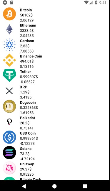 GitHub - guleryigitcan/cryptoCurrency: Crypto Currency app display ...