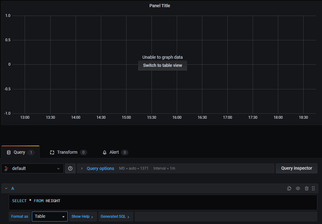 Scatter plugin for Grafana | Grafana Labs