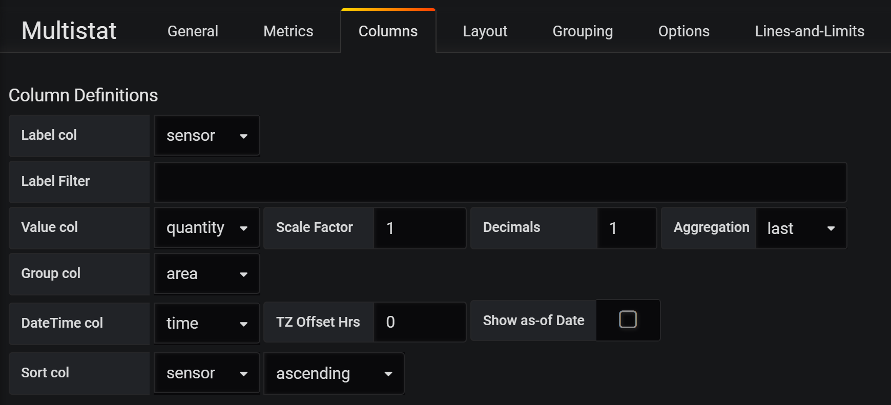 Grafana Horizontal Bar Chart