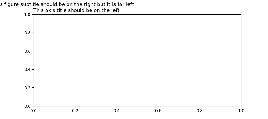 far_left