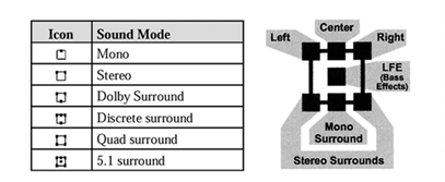 Feature request: Display the number of channels · Issue #1085 ...