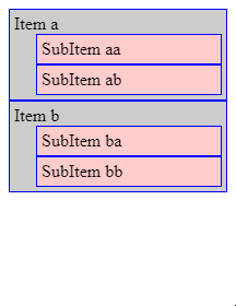 Positioning bug when using nested lists · Issue #1967 · atlassian/react ...