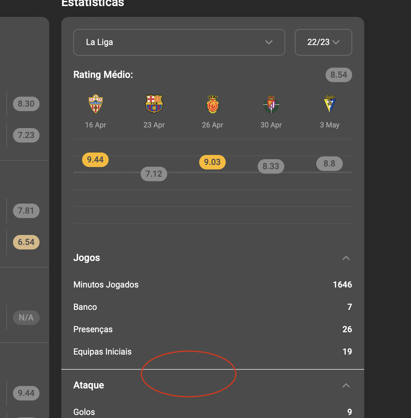 Football Player Statistics - Dark theme CSS · Issue #1279 · Betarena ...