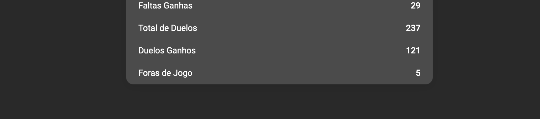 Football Player Statistics - Dark theme CSS · Issue #1279 · Betarena ...