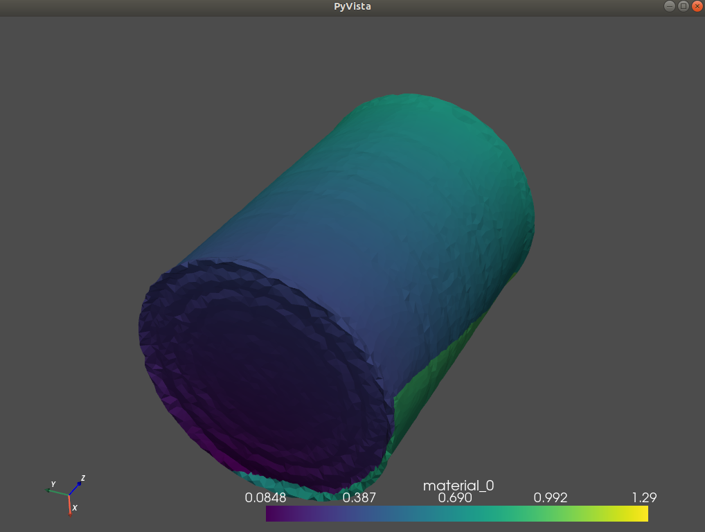 RGB Coloring of Point Clouds · pyvista pyvista · Discussion #6437 · GitHub
