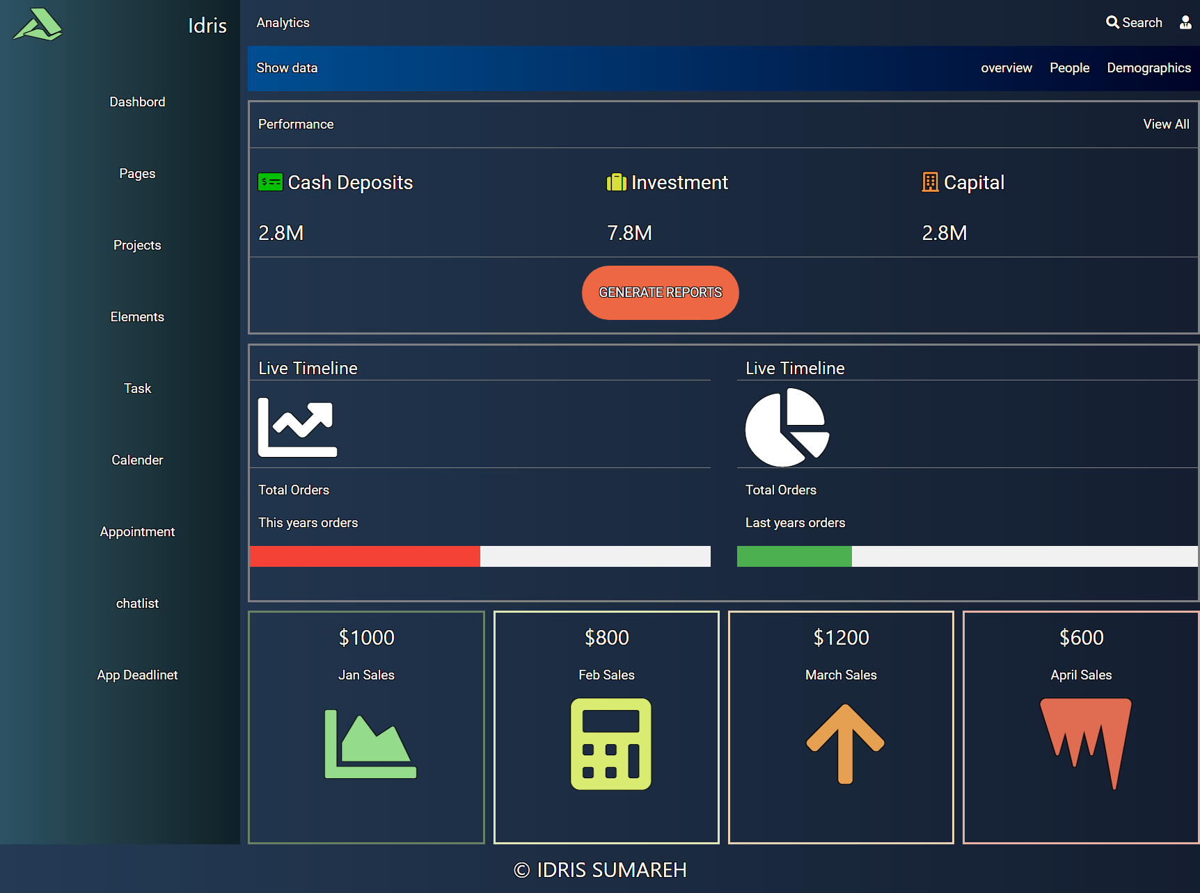 GitHub - idris12/Admin-Dashboard: Admin Dashboard